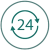 24 Stunden Verfügbarkeit